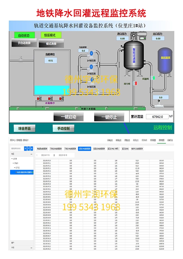 地鐵降水回灌遠(yuǎn)程監(jiān)控系統(tǒng)