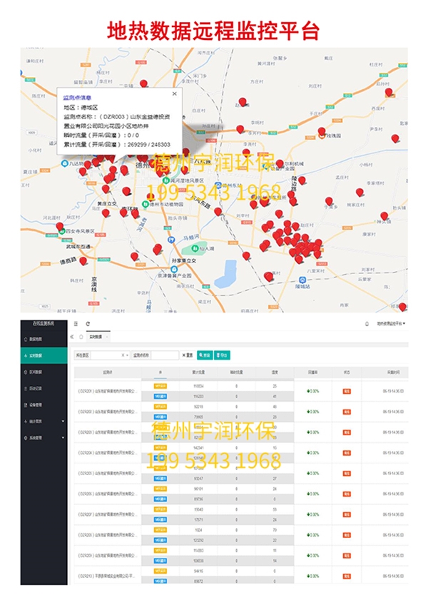 地?zé)釘?shù)據(jù)遠(yuǎn)程監(jiān)控平臺